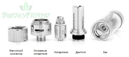 Eleaf iStick Basic атомайзер